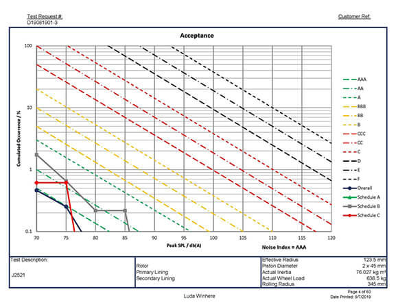 Innovation-Strength3-640-640