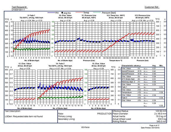 Innovation-Strength5-640-640