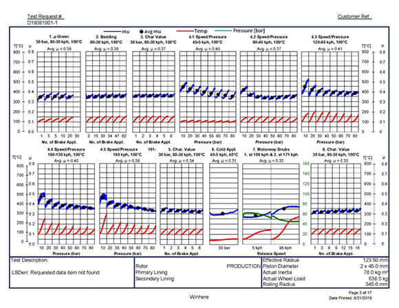 Innovation-Strength4-640-640